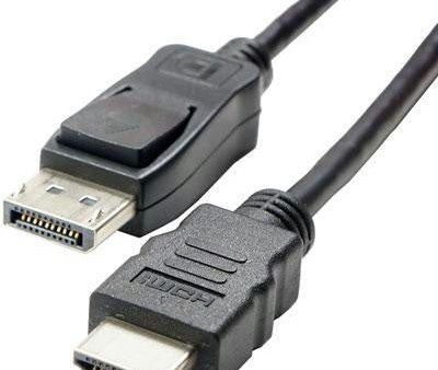 HDMI to DP Active Adapter For Cheap