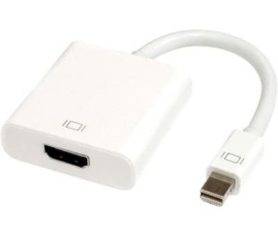 Mini DisplayPort  to HDMI Online Hot Sale