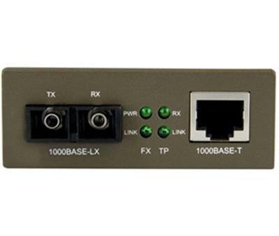 1000 Mpbs Ethernet Coventer SC Sale