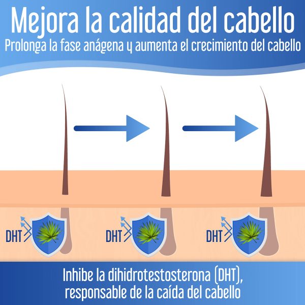 XPECIA - Tratamiento Anticaída del Cabello para Hombres, Bloqueador de DHT, Fórmula para el Crecimiento Capilar, 180 Pastillas Embalaje Deteriorado Fashion